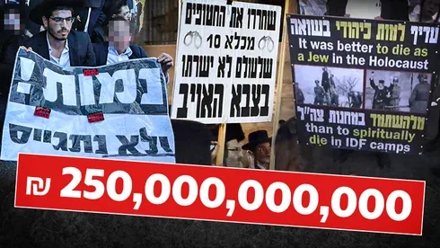 Обложка источника: Риски для экономики Израиля к 2050 году