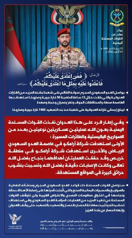 Обложка источника: Эскалация в Йемене: хуситы атаковали объекты Aramco